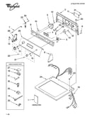 Top and console parts