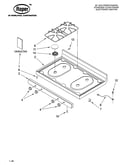 Cooktop parts