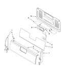 Backguard parts