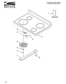 Cooktop parts