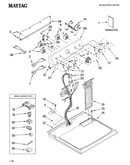 Top and console parts