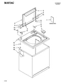 Top and cabinet parts