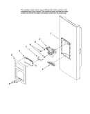 Dispenser front parts