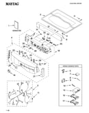 Top and console parts