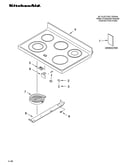 Cooktop parts