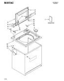 Top and cabinet parts