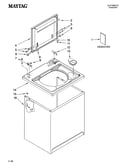 Top and cabinet parts