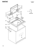 Top and cabinet parts