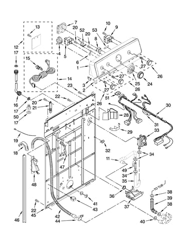 Controls and rear panel parts