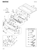 Top and console parts