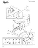 Top and console parts