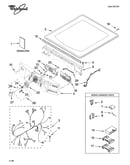 Top and console parts