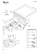 Top and console parts