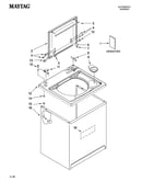Top and cabinet parts