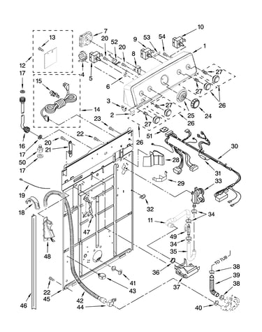Controls and rear panel parts