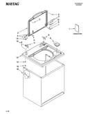 Top and cabinet parts