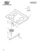 Cooktop parts