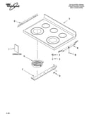Cooktop parts