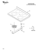 Cooktop parts
