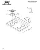 Cooktop parts