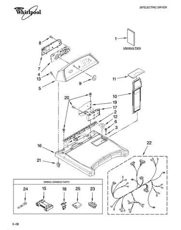 Top and console parts