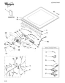Top and console parts