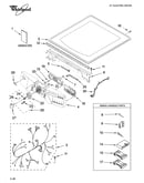 Top and console parts