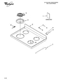 Cooktop parts