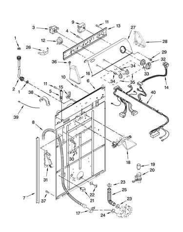 Controls and rear panel parts