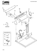Top and console parts