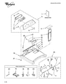 Top and console parts