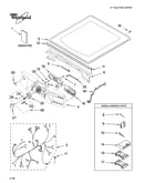 Top and console parts