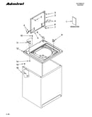 Top and cabinet parts