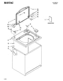 Top and cabinet parts