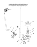 Fill and overfill parts