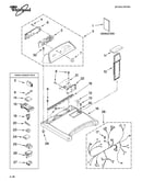 Top and console parts