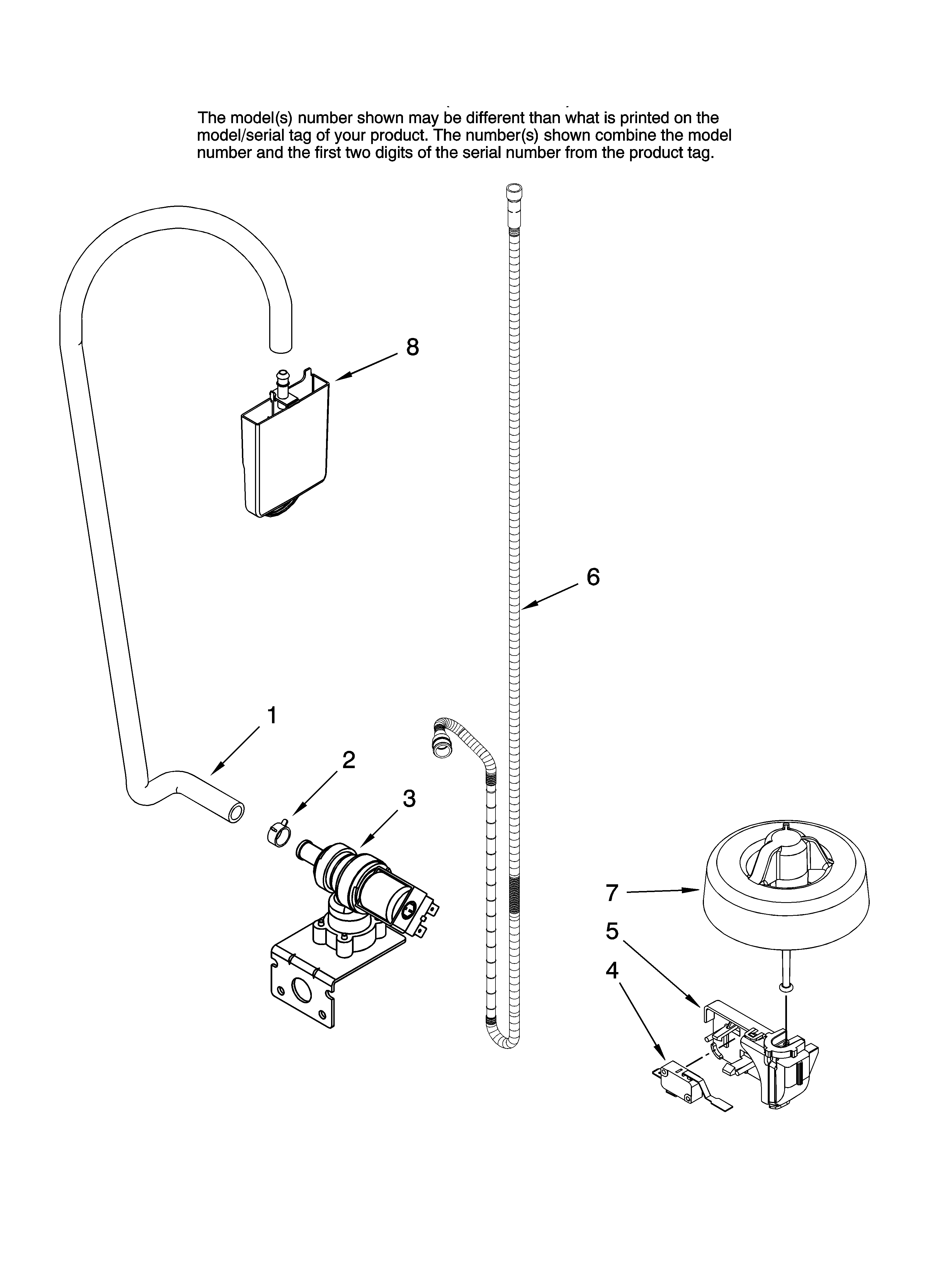 Fill and overfill parts