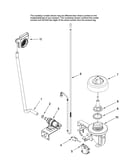 Fill and overfill parts