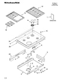 Cooktop parts
