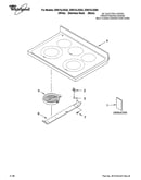 Cooktop parts