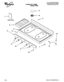 Cooktop parts