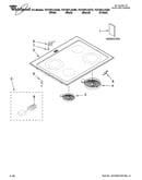 Cooktop parts
