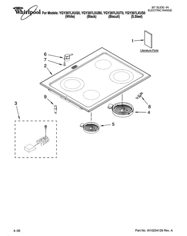 Cooktop parts