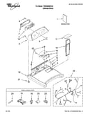 Top and console parts