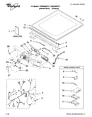 Top and console parts