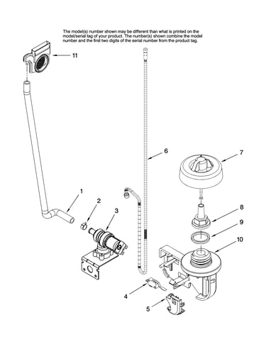 Fill and overfill parts