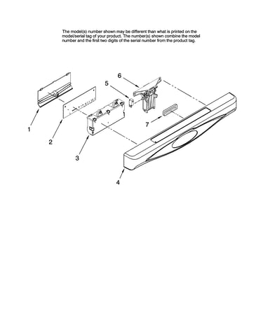 Control panel parts