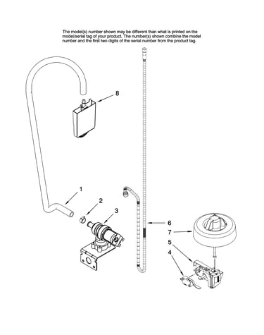 Fill and overfill parts