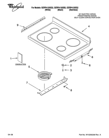 Cooktop parts