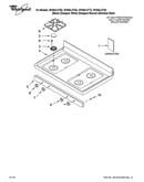Cooktop parts